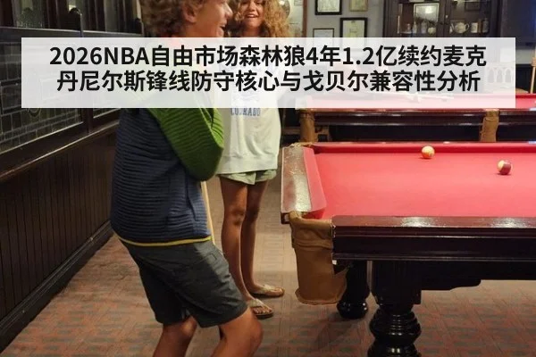 2026NBA自由市场森林狼4年1.2亿续约麦克丹尼尔斯锋线防守核心与戈贝尔兼容性分析